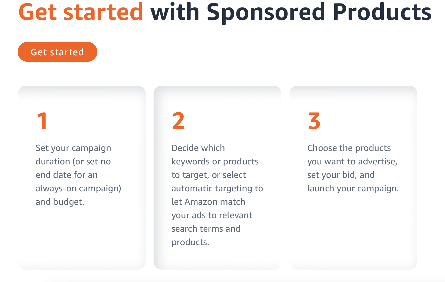 Amazon Sponsored Products: How to create campaign on Amazon?